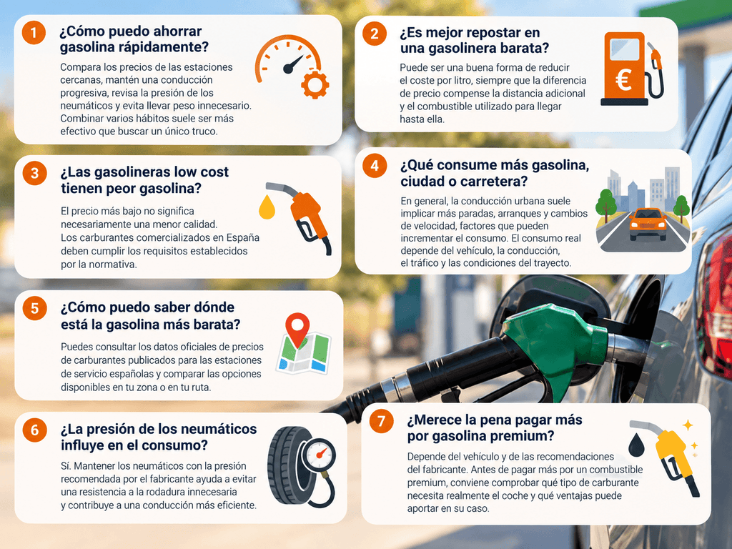Preguntas frecuentes sobre cómo ahorrar gasolina y diésel, comparar precios y reducir el consumo del coche.